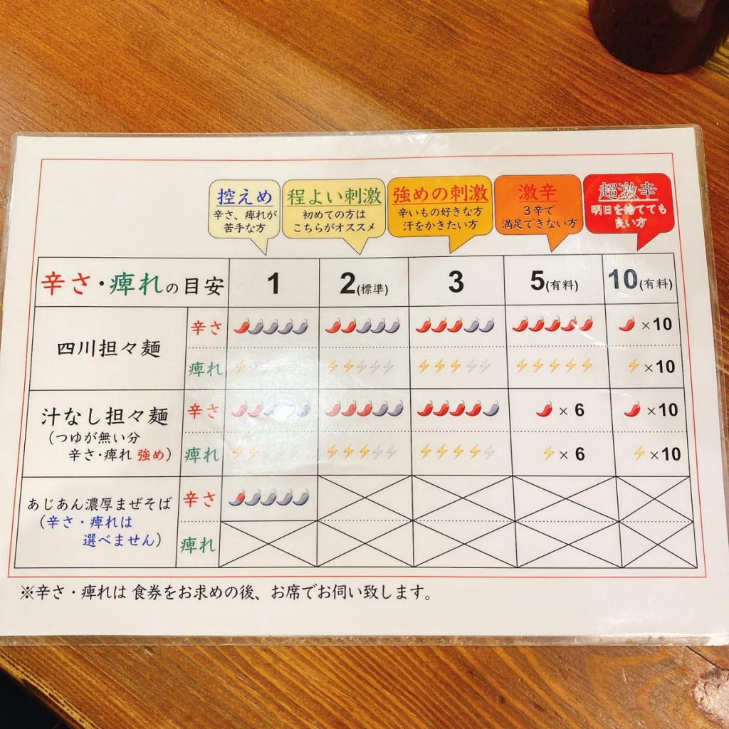 赤い鯨_メニュー