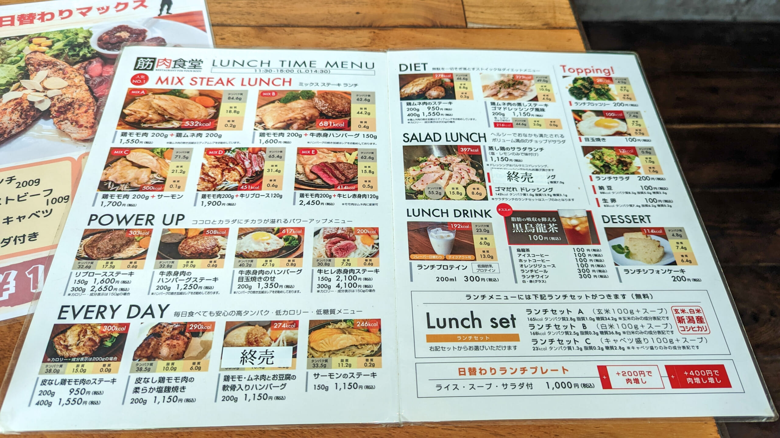 何年ぶりだろう、タンパク質の祭典!六本木「筋肉食堂」 6